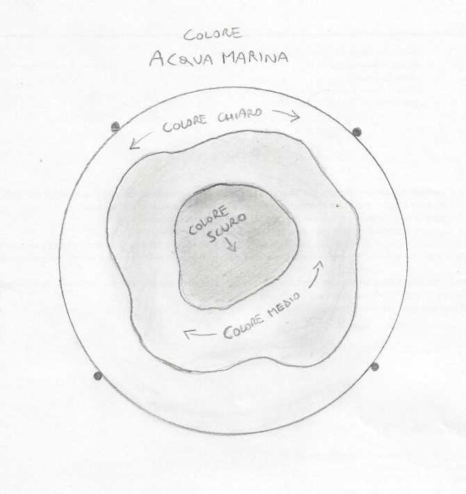 ISOLA-bozzetto-preliminare-Tavolino-Coffee-Table-preliminary-sketch-Disain1971